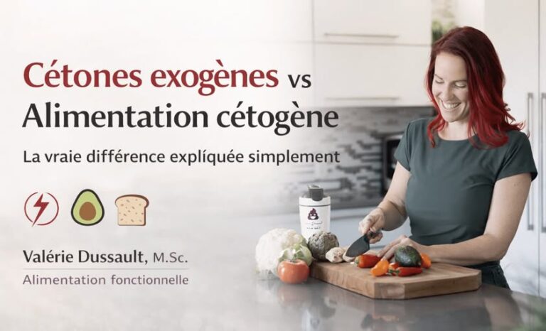 Excellente explication de Valérie Dussault entre la cétose, qui consiste à produire des cétones, et la cétonimie, qui consiste à avoir des cétones dans le sang comme source d&rsquo;énergie. Souvent les amateurs de fausses cétones, ou cétones exogènes, un mot que personne ne comprend, tentent de faire croire à leurs clients qu&rsquo;ils tombent en cétose, ce qui est complètement faux.