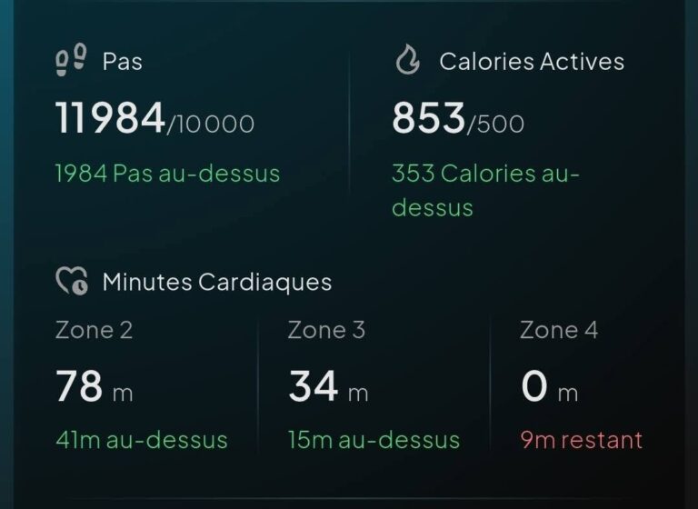 La santé métabolique, c&rsquo;est un peu comme prendre soin de son corps de trois façons : bien manger pour lui donner ce dont il a besoin, bouger pour être en forme et avec suffisamment de musculations, et gérer son cortisol pour bien dormir.